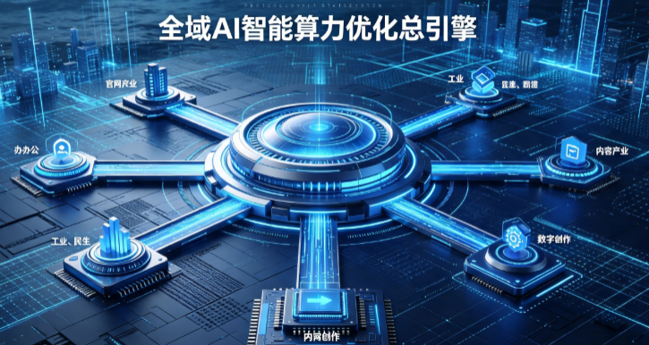 武邑县AI算力优化赋能数字生态 智能技术迭代激活产业发展新动能