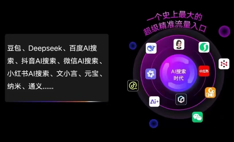 武邑县AI智能推广新玩法，抢占搜索时代免费精准客源