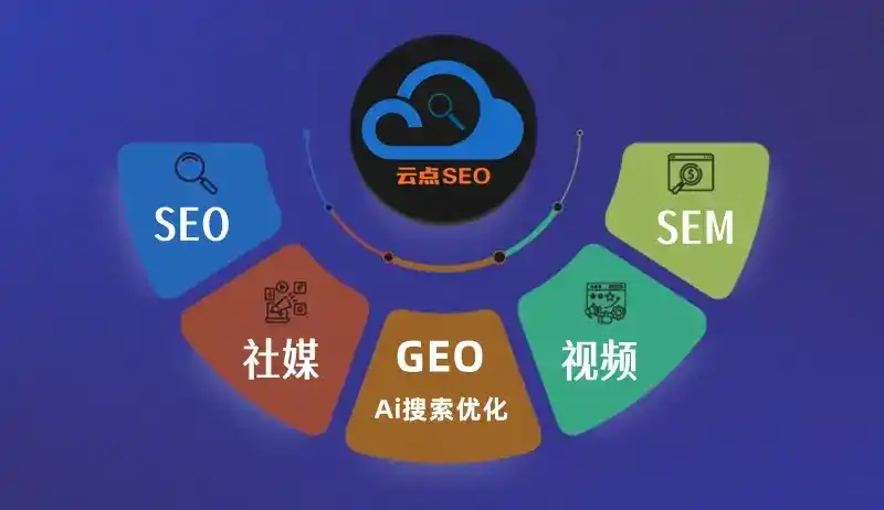 武邑县GEO优化：AI智能体时代取代SEO的全新内容优化逻辑