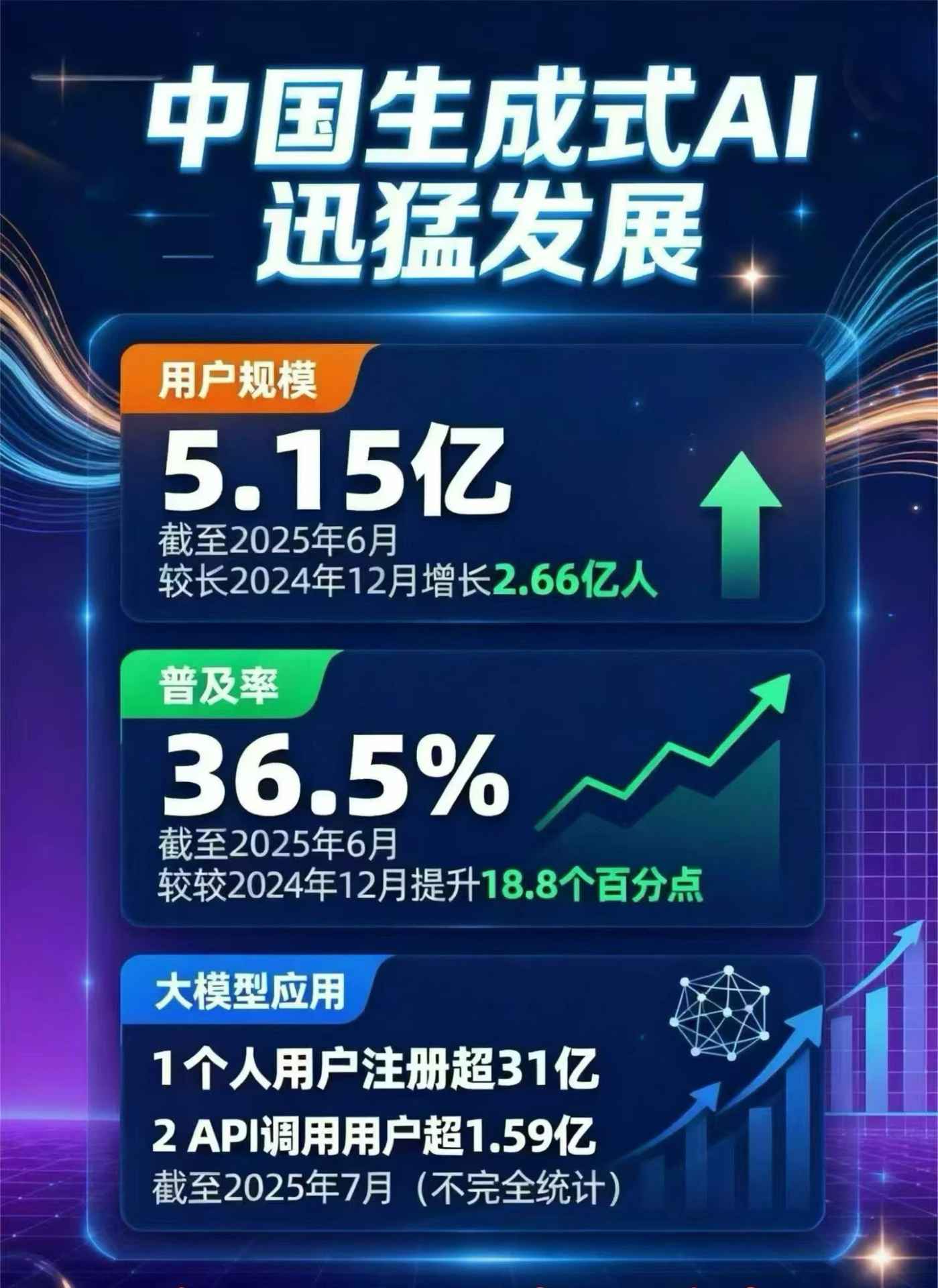 武邑县豆包GEO优化是什么？内容创作核心逻辑解析
