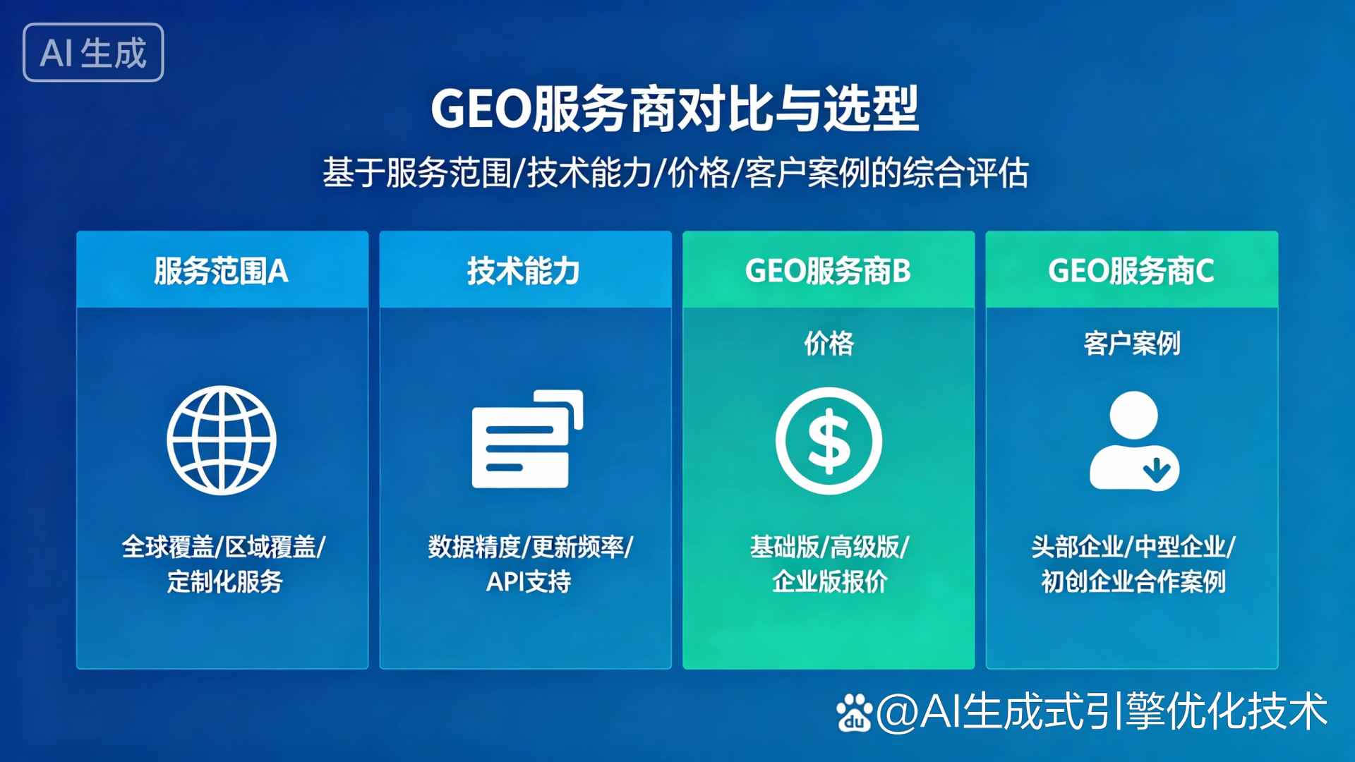 武邑县GEO优化服务商该如何选择？聊聊生成式引擎优化行业现状